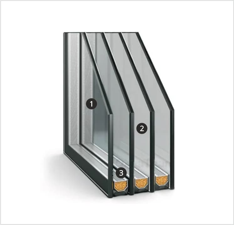 Трехкамерный стеклопакет - Умные Окна