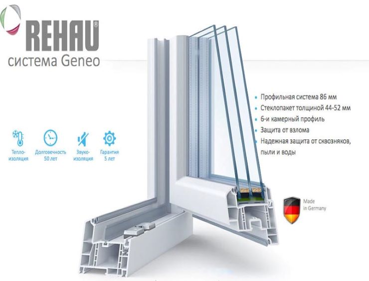 REHAU Grazio фото