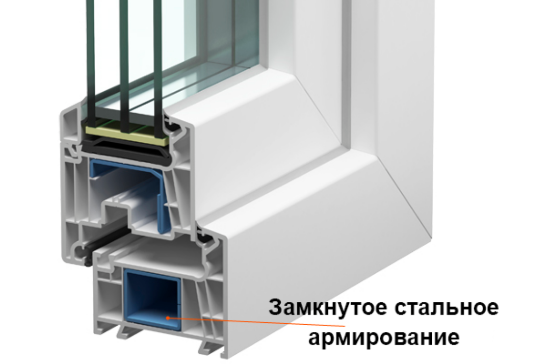 Пластиковые или металлопластиковые окна фото 4