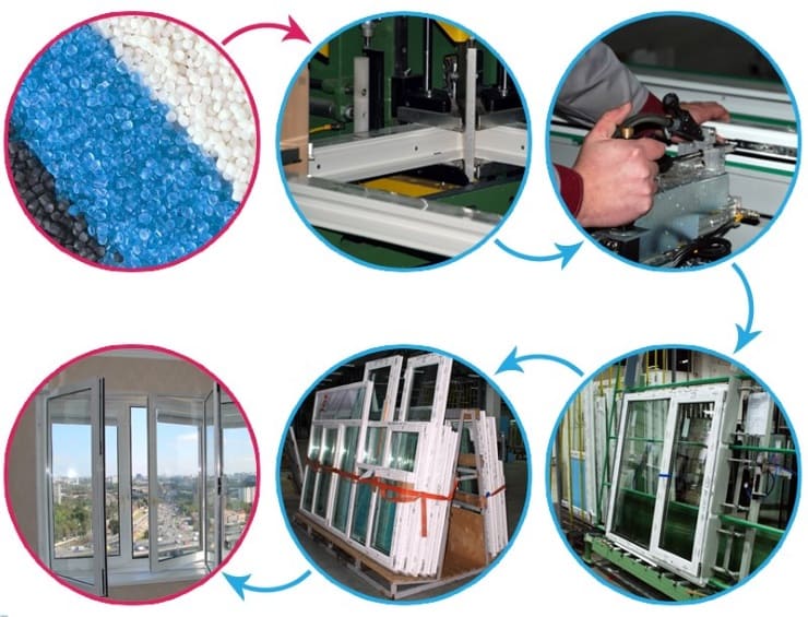 REHAU Grazio фото