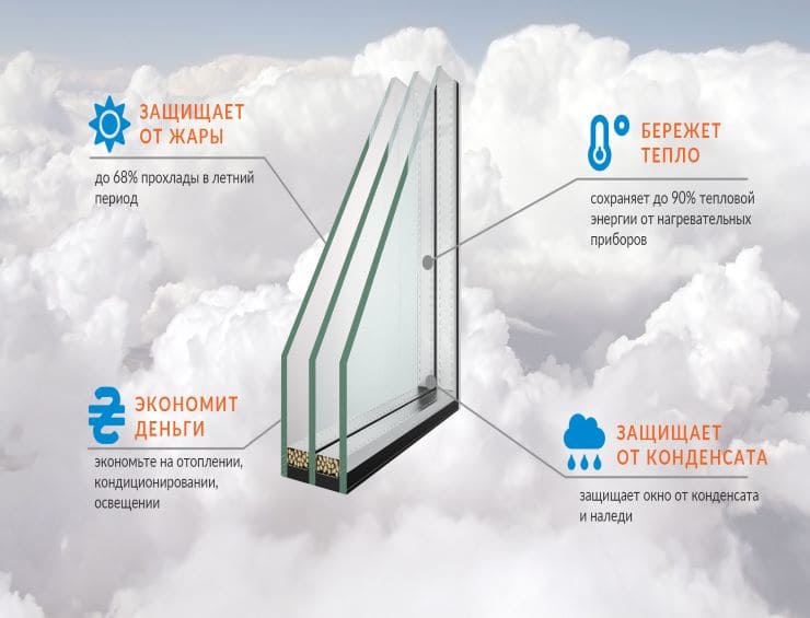 REHAU Grazio фото