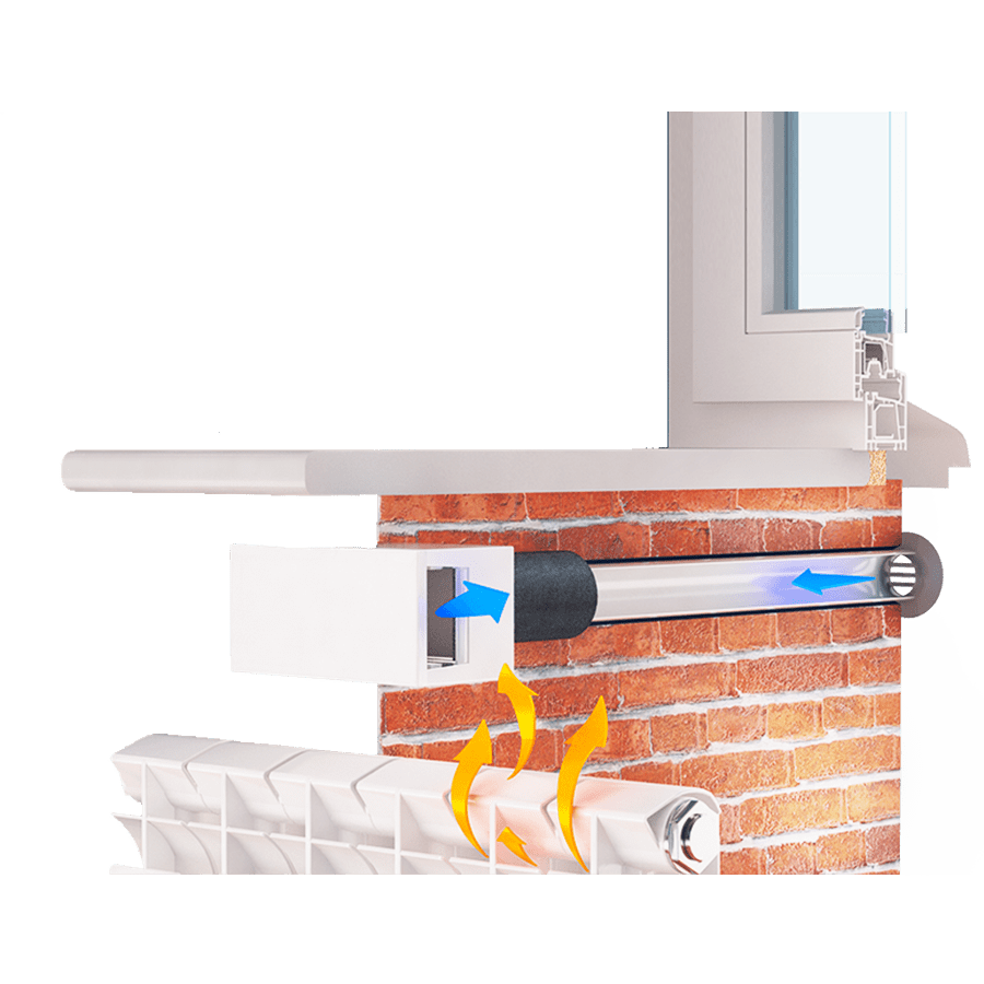 REHAU Grazio фото